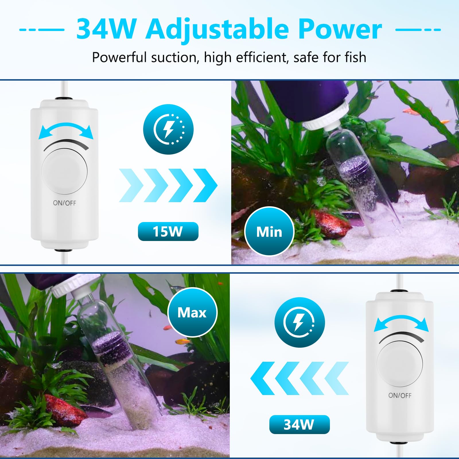 AQQA DC ajuste de flujo, ideal para plantas y peces.