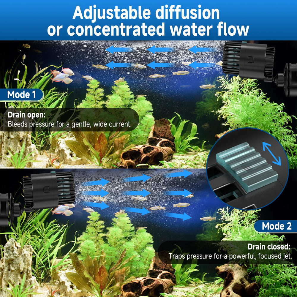 AQQA generador de olas con dos modos de flujo para movimiento natural