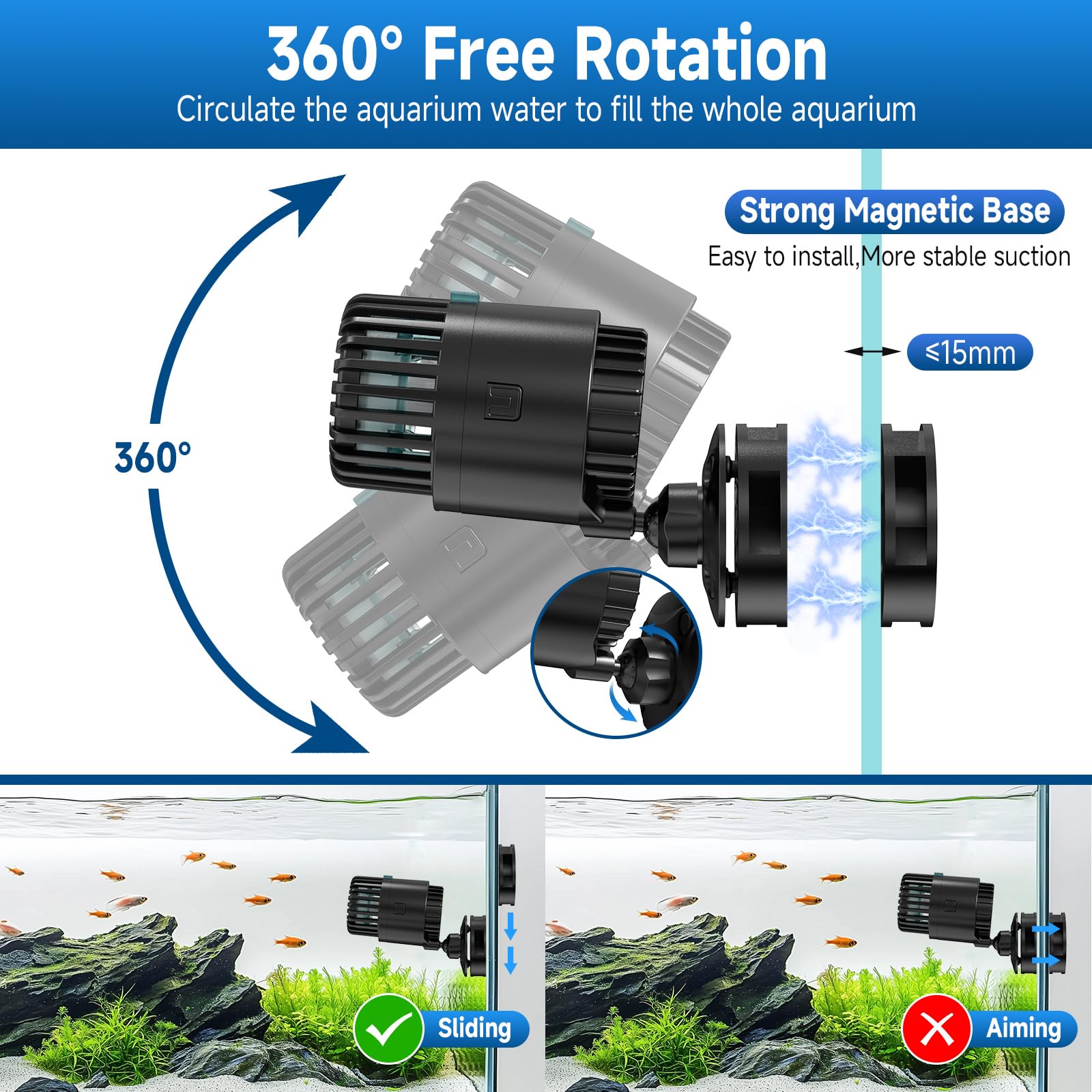 AQQA generador de olas con rotacion de 360° para dirigir la corriente