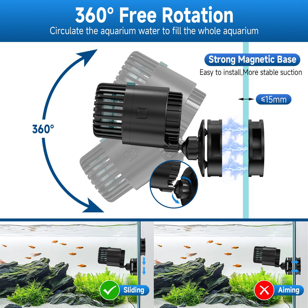 AQQA generador de olas con rotacion de 360° para dirigir la corriente