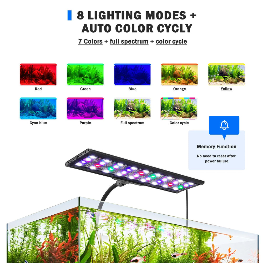 Luz AQQA resistente al agua IP68 para ambientes húmedos del acuario.