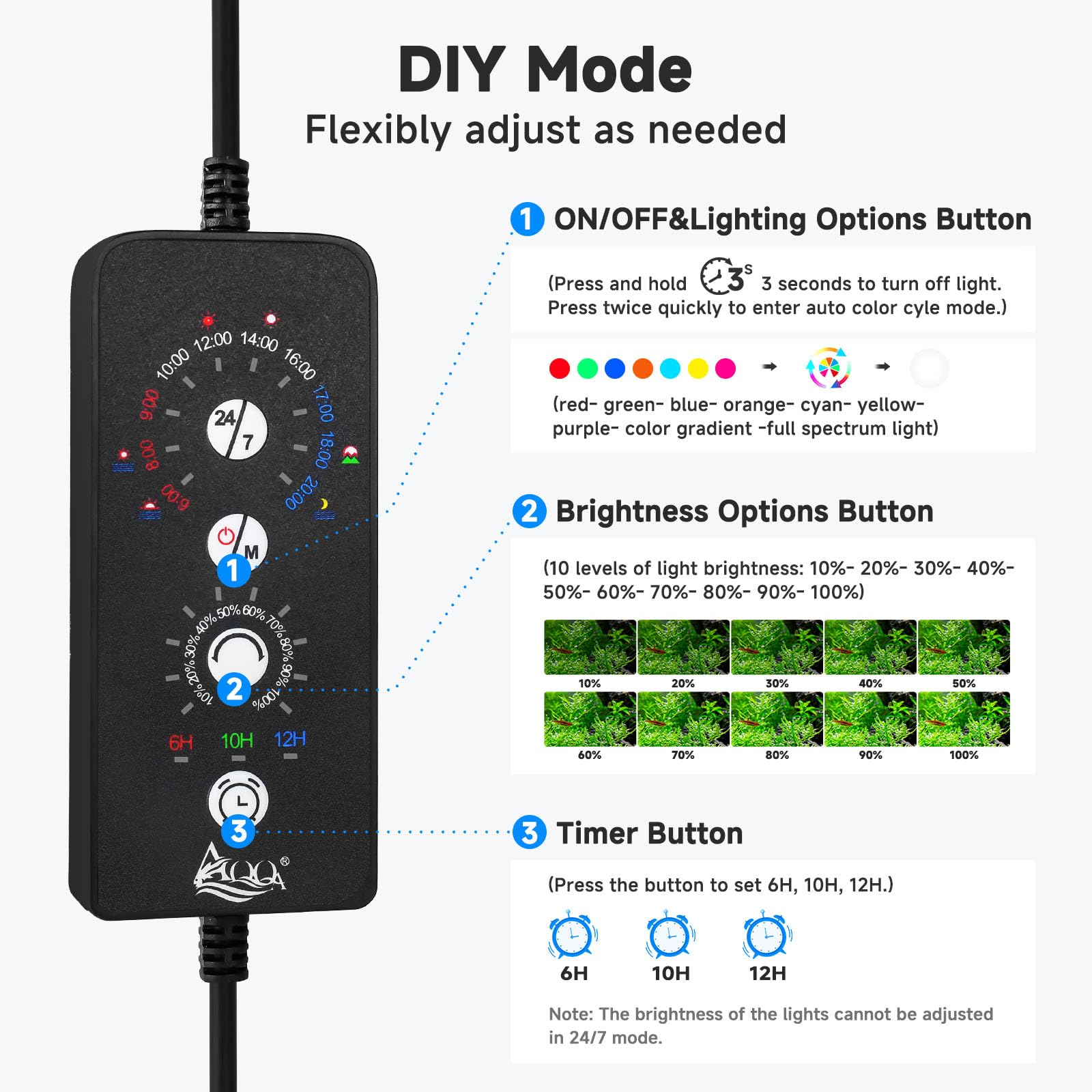Luz AQQA DIY mostrando cambios de color y modo personalizable