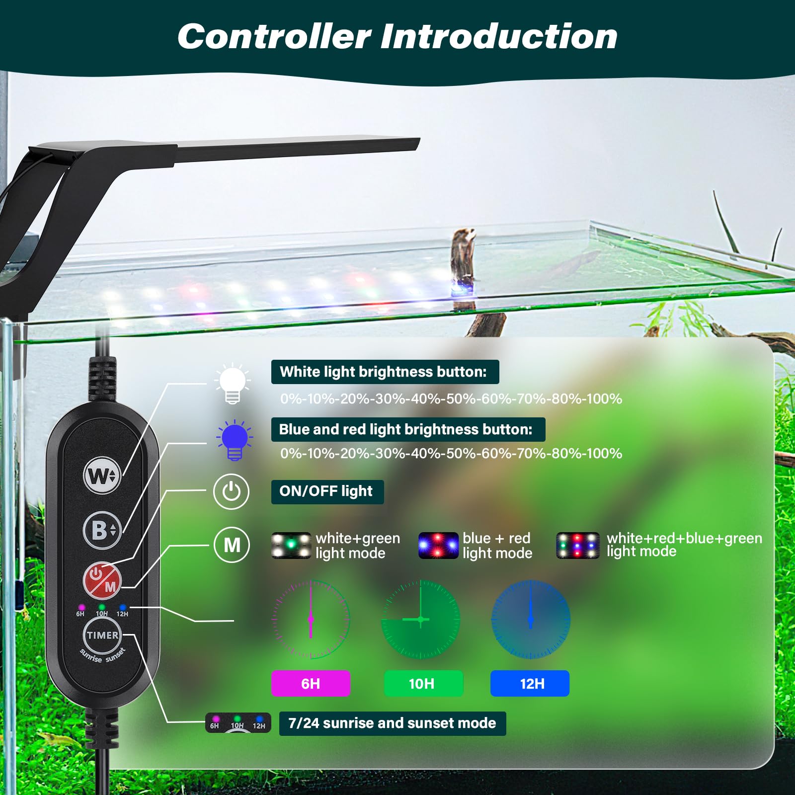 LED de espectro completo AQQA para plantas y peces.