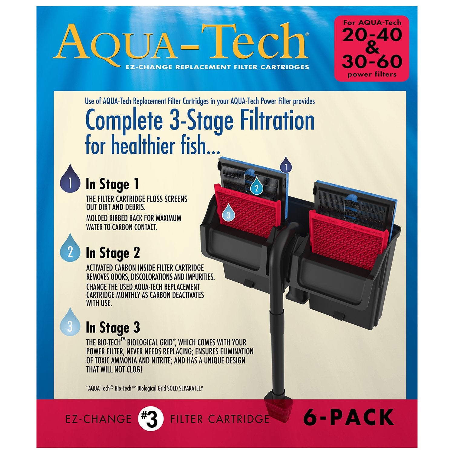 Aqua-Tech cartucho con carbono premium ofrece filtración rápida de olores.