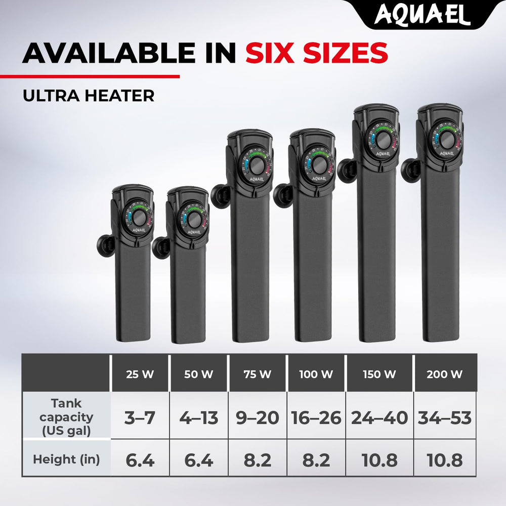 Aquael Ultra durabilidad en carcasa plástica, resistente y anticorrosión.