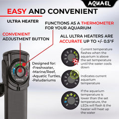 Aquael Ultra indicador LED, permite monitorear el estado de funcionamiento.