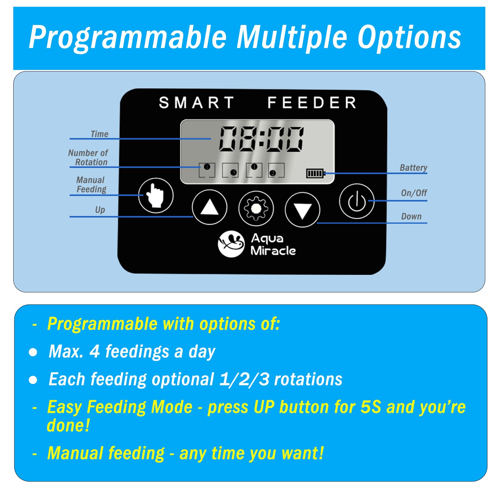 Aquamiracle alimentador con pantalla digital para programación de comidas