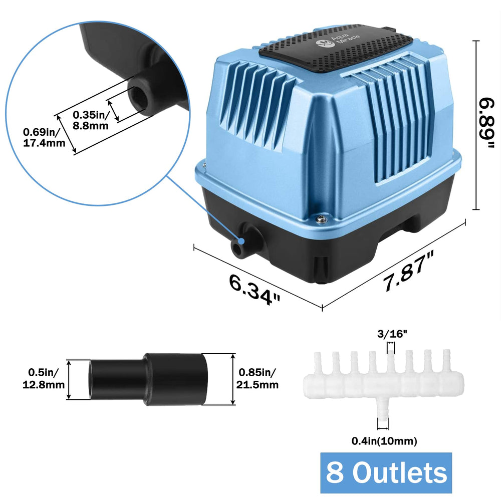 AquaMiracle AP60 motor de cobre eficiente para menor consumo.
