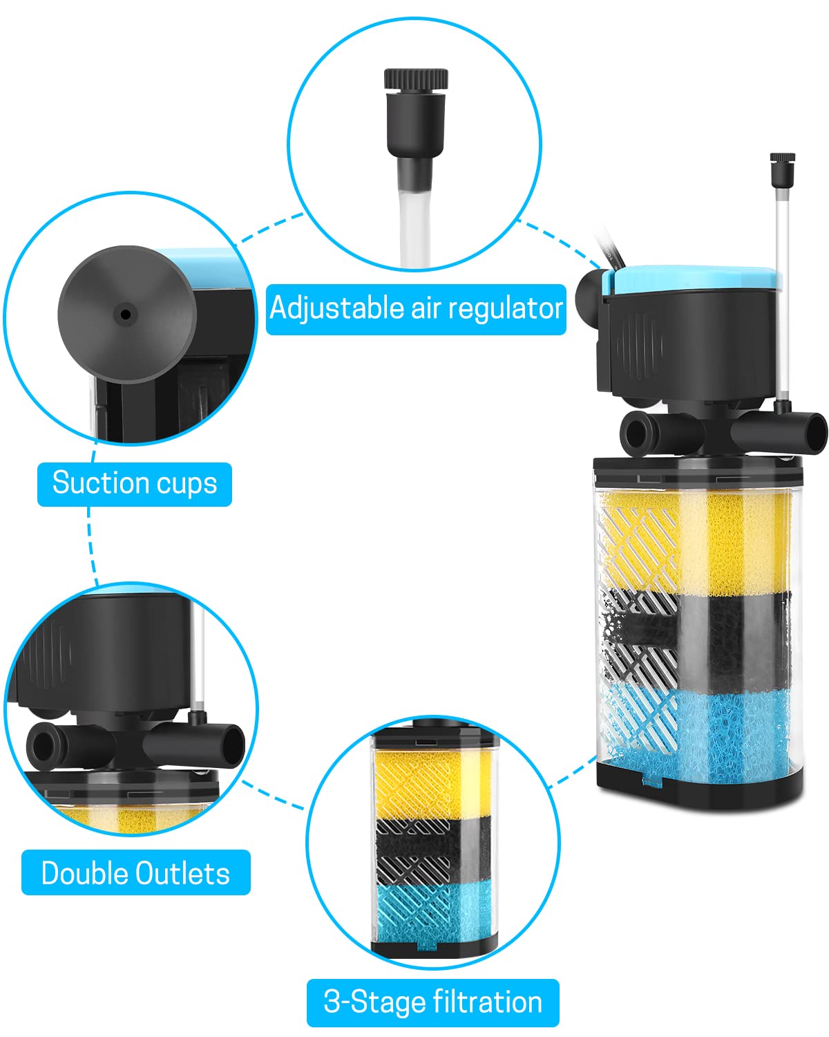 Caja filtración transparente AquaMiracle, controla el estado del filtro.