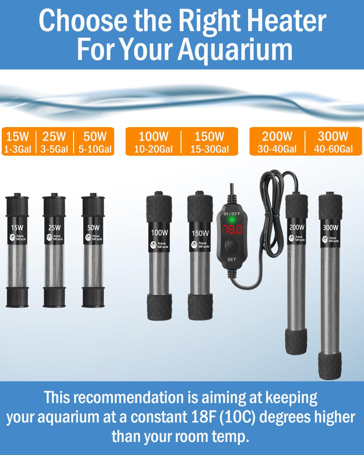 Aquamiracle control de temperatura estable en tanques de 3-5 galones.