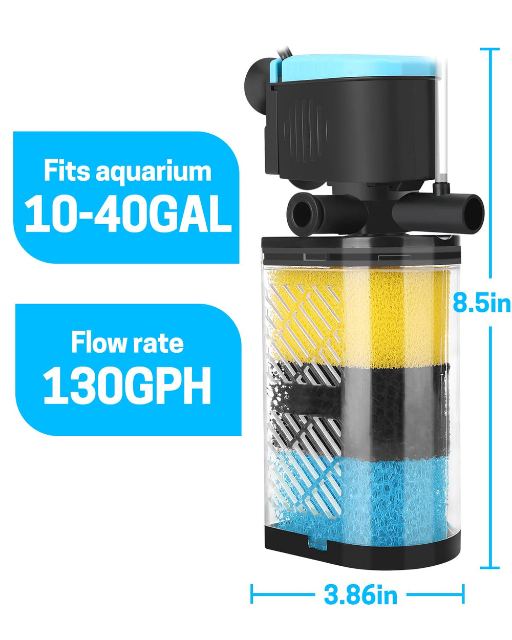 Esponjas filtración 3 etapas AquaMiracle, atrapan residuos.