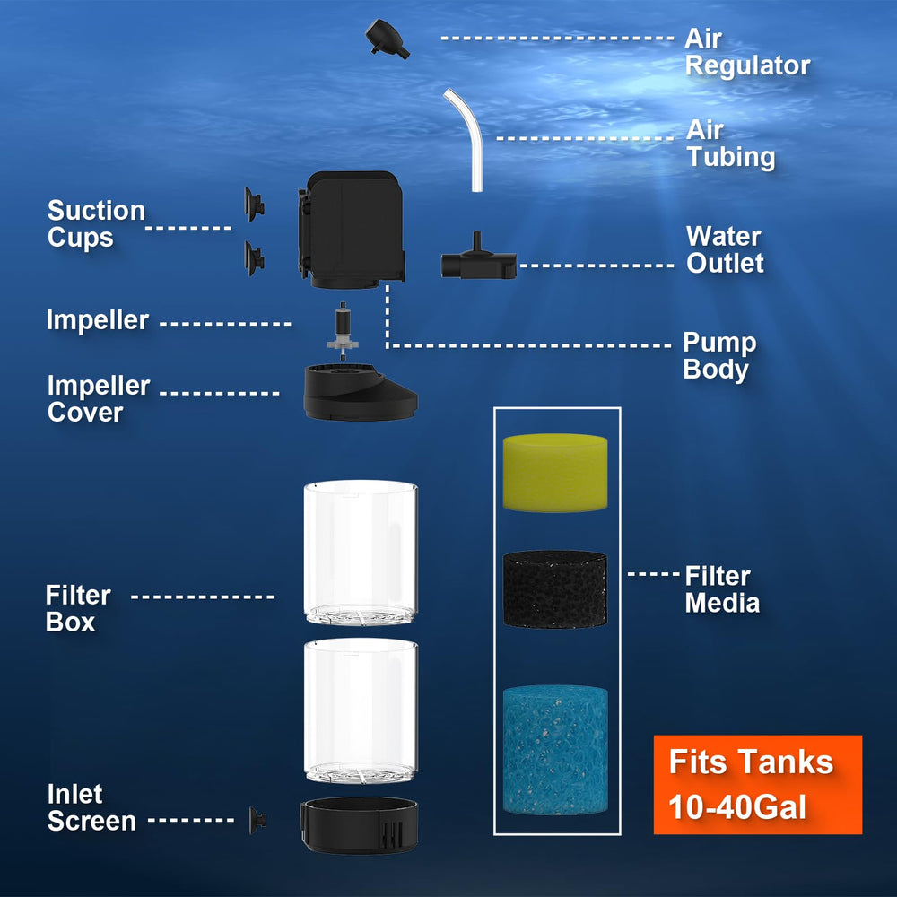 Aquamiracle esponjas gruesa-carbonizada-fina para eliminar olores y partículas