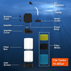 Aquamiracle esponjas gruesa-carbonizada-fina para eliminar olores y partículas