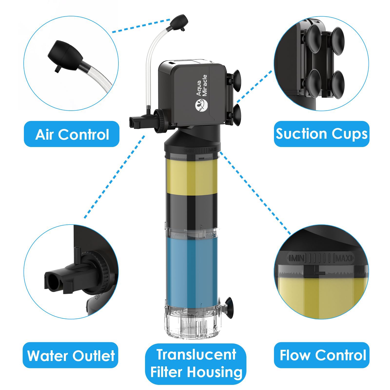 AquaMiracle modo lluvia distribuye agua suavemente en la superficie