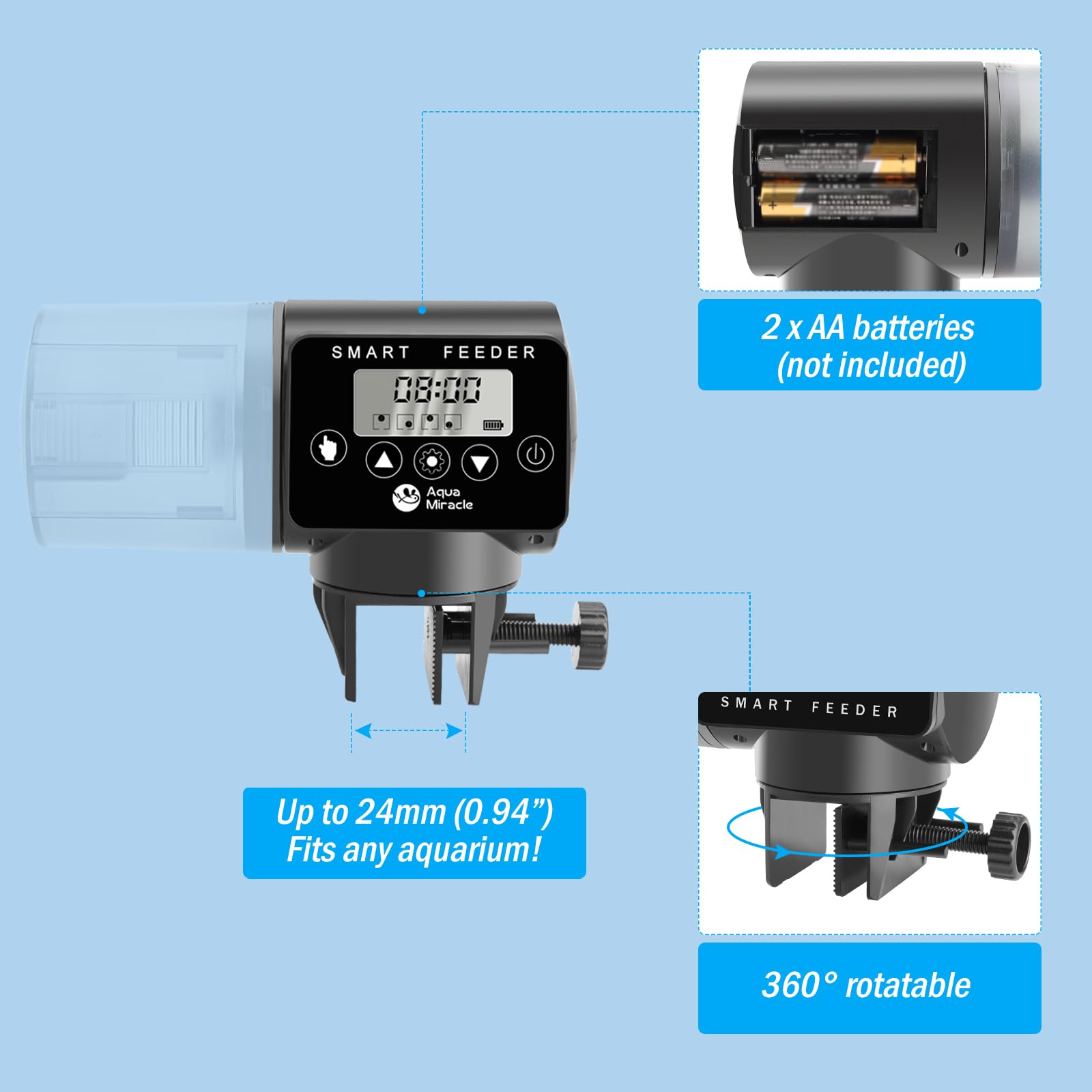 Aquamiracle modo fácil para dos alimentaciones diarias