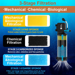 Aquamiracle motor sumergible con sellado epóxico para uso bajo agua