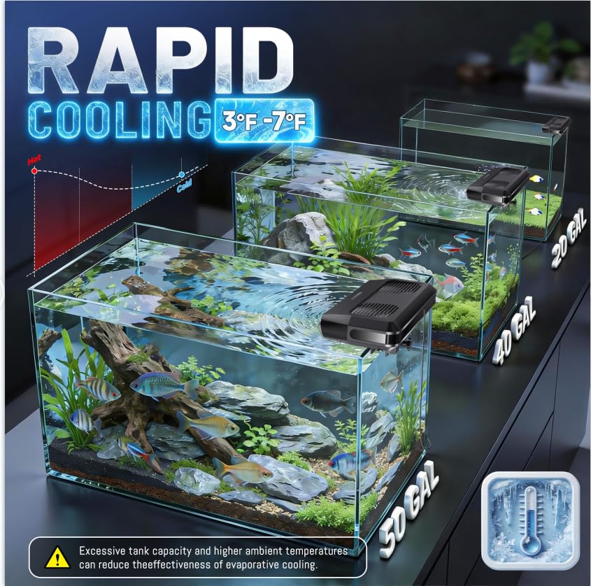AQUASMITH Ventilador con ductos duales para flujo concentrado