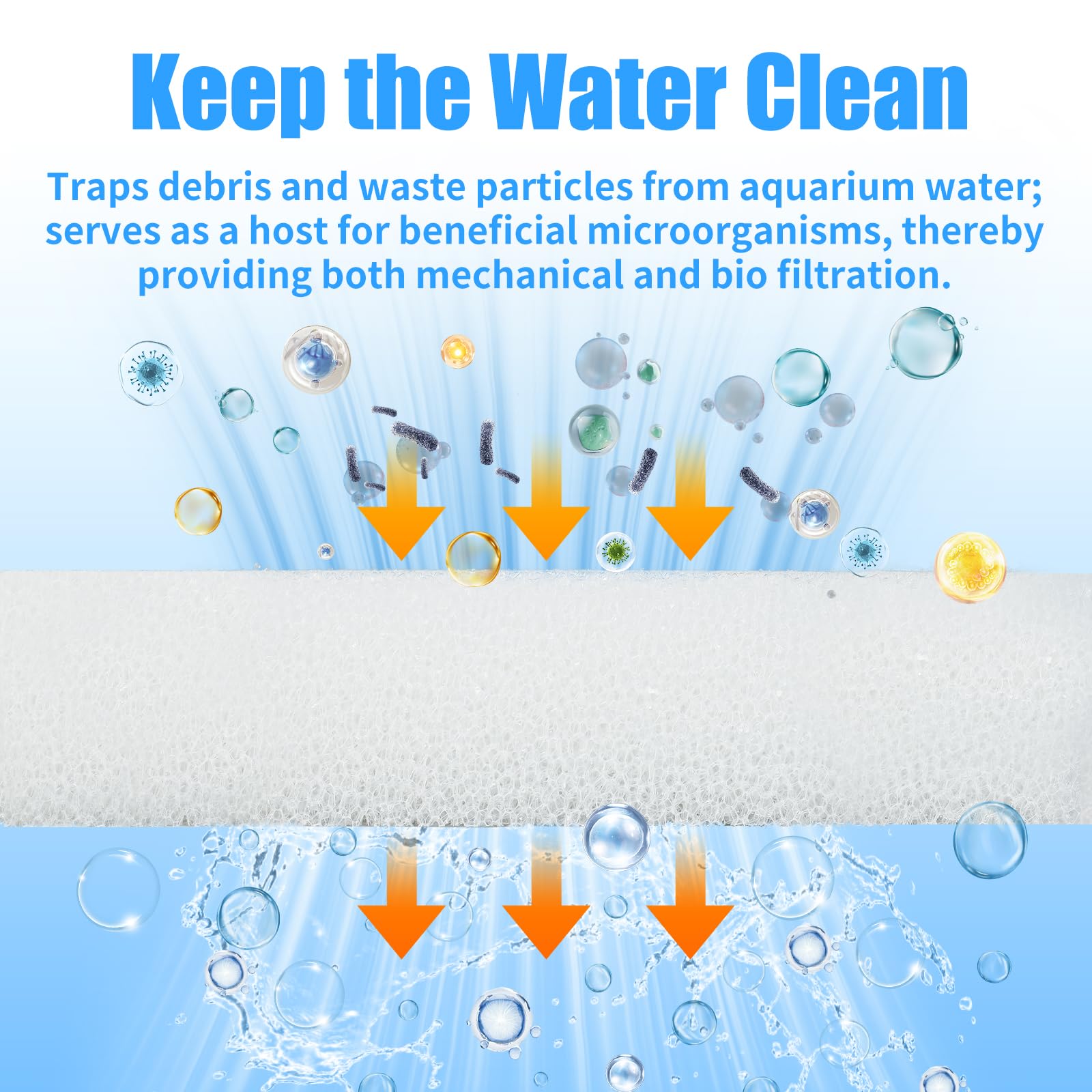 AQUANEAT compatibilidad con filtro AquaClear 70 y otros de 40–70 galones para tanque grande.