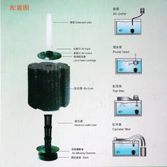 AQUANEAT filtro compacto, dimensiones claras para montaje limpio