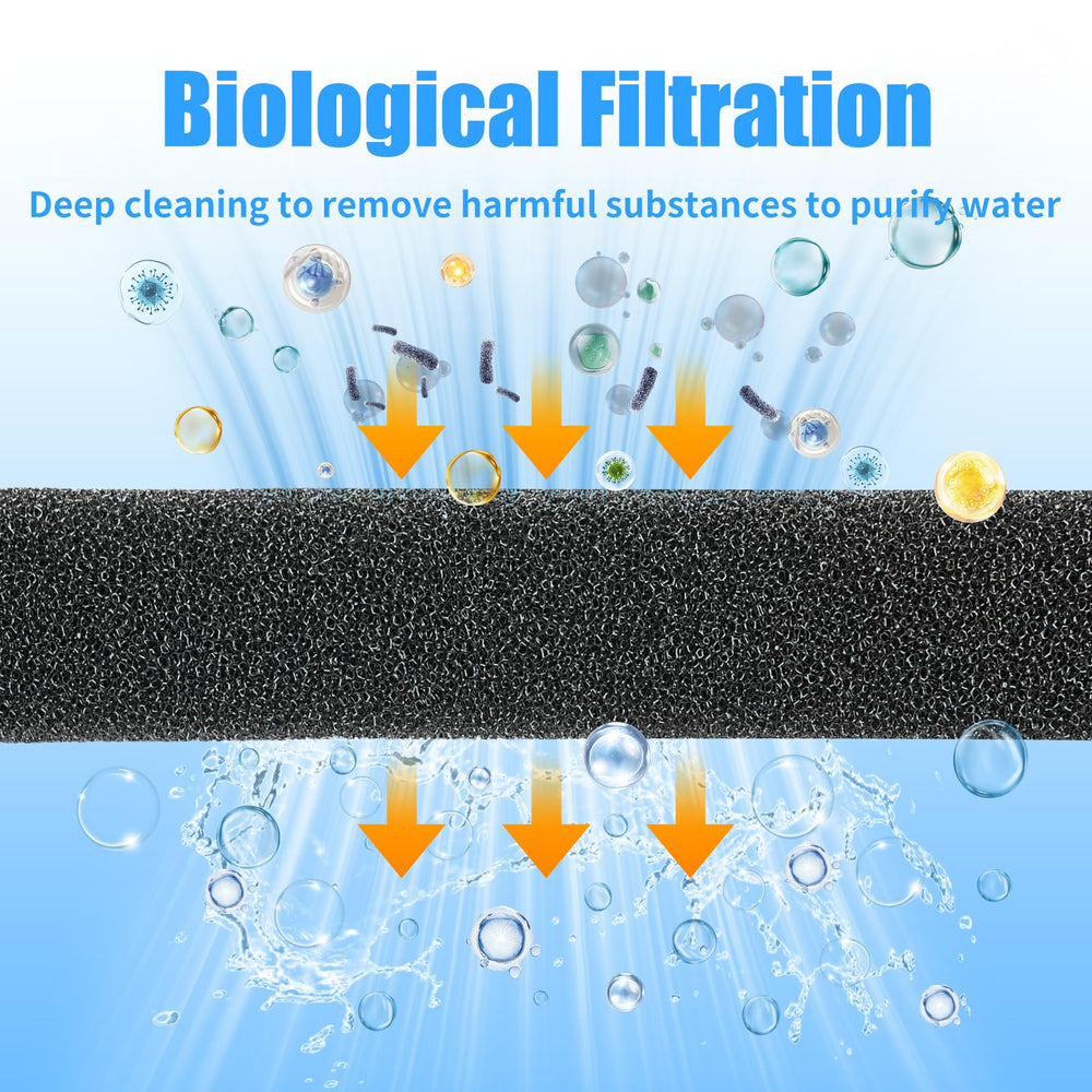 AQUANEAT estructura reticulada mejora el flujo de agua y reduce atascos