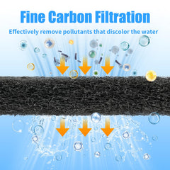 AQUANEAT compatible con canister y filtros colgantes para acuario
