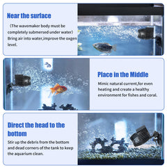 AQUANEAT bomba muestra rotación de 360° para dirigir el flujo en el tanque.