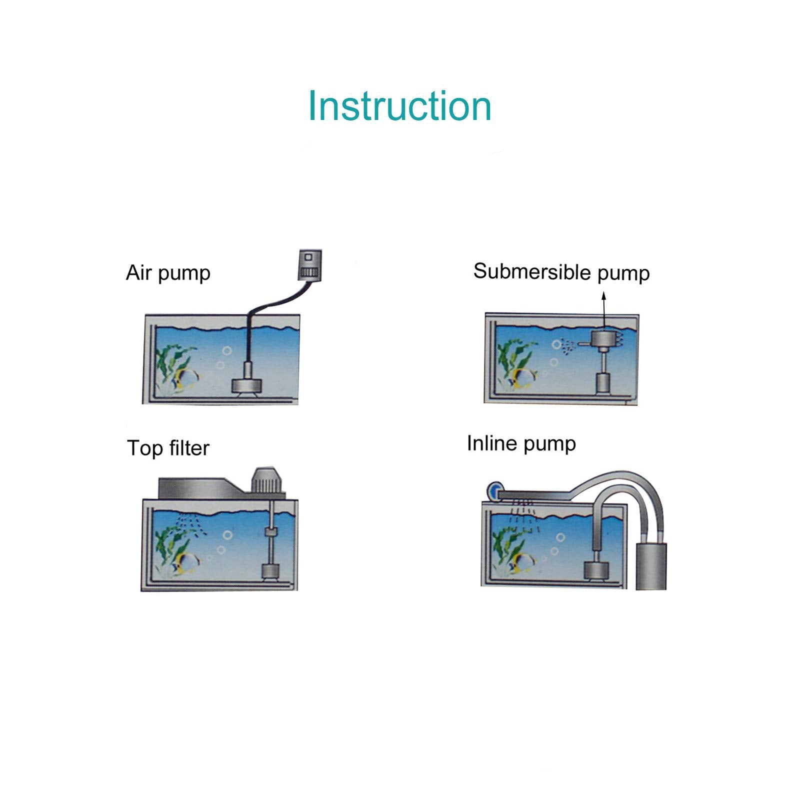 AQUANEAT apto para tanques de hasta 60 gal con filtración suave