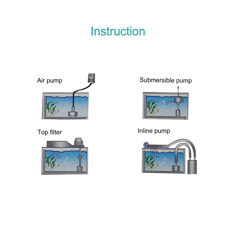 AQUANEAT apto para tanques de hasta 60 gal con filtración suave