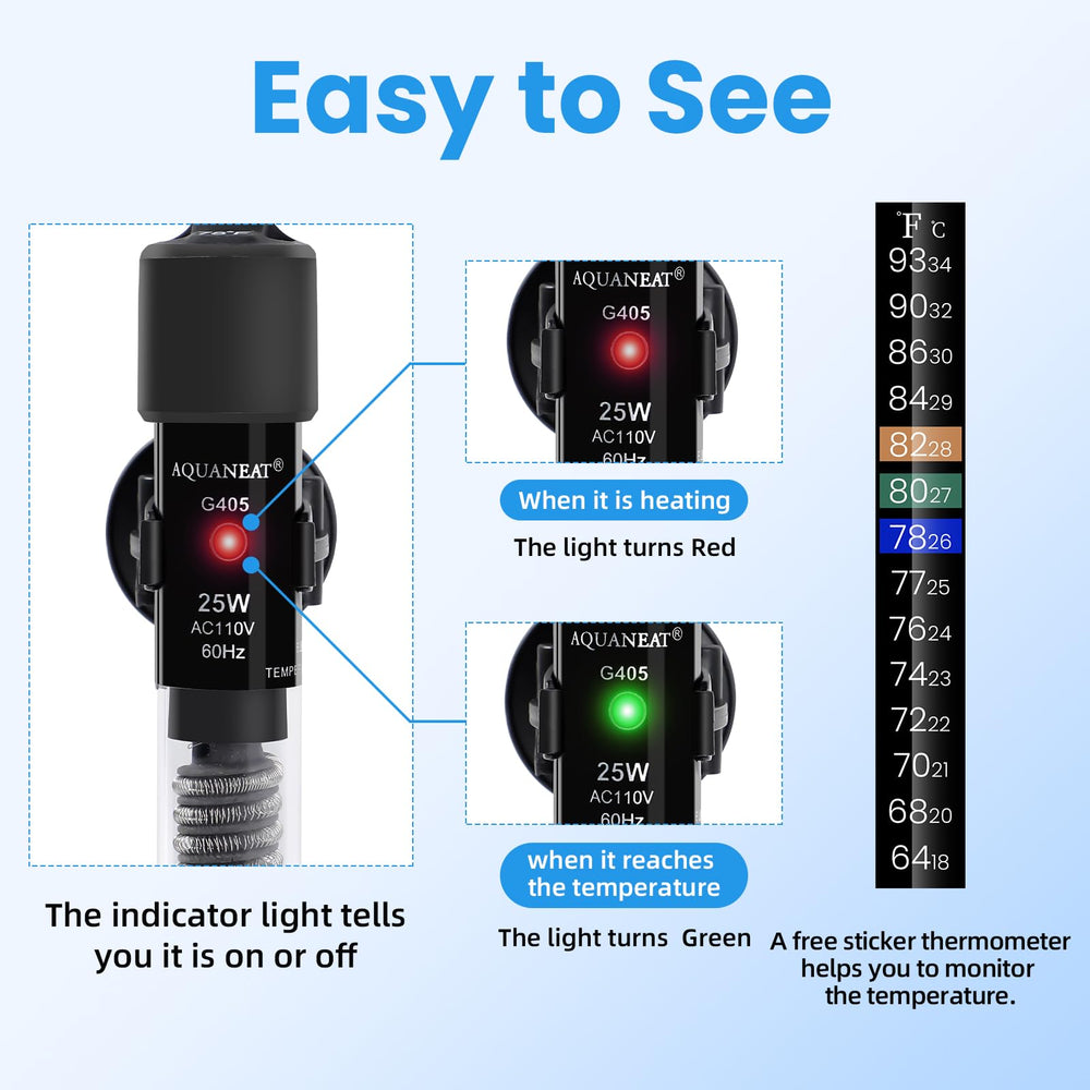 Tira termométrica gratis de AQUANEAT para control rápido.