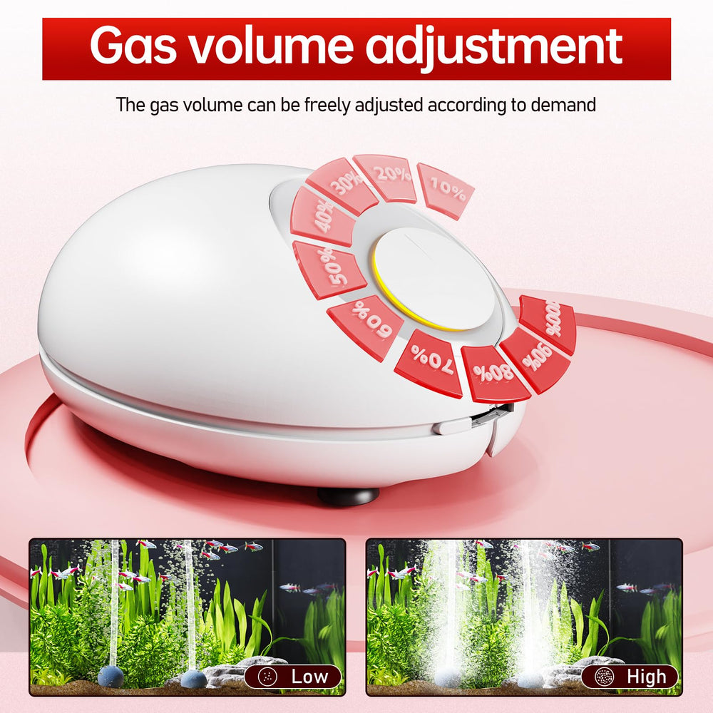 Materiales de alta durabilidad de AQUASMITH para uso prolongado