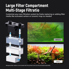 AQUASMITH filtración 3 etapas para agua clara y estable