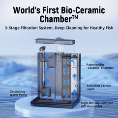 AQUASMITH Acuario Betta 2 galones, filtración eficiente para agua clara