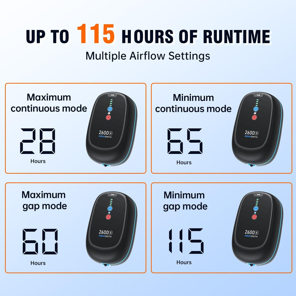 AQUASMITH Tubo de aire de 5 pies para distribución eficiente del aire.
