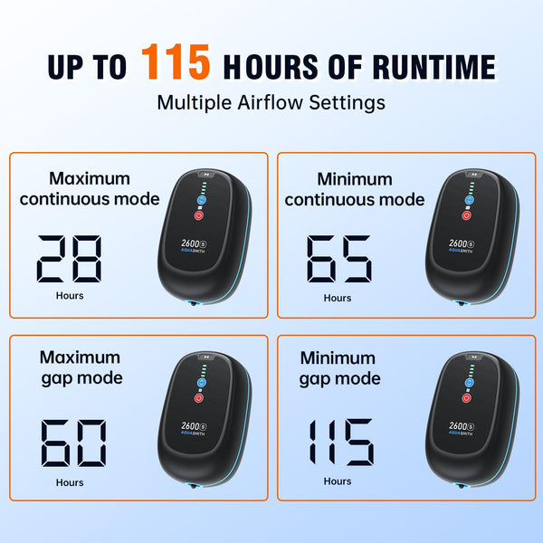 AQUASMITH Tubo de aire de 5 pies para distribución eficiente del aire.