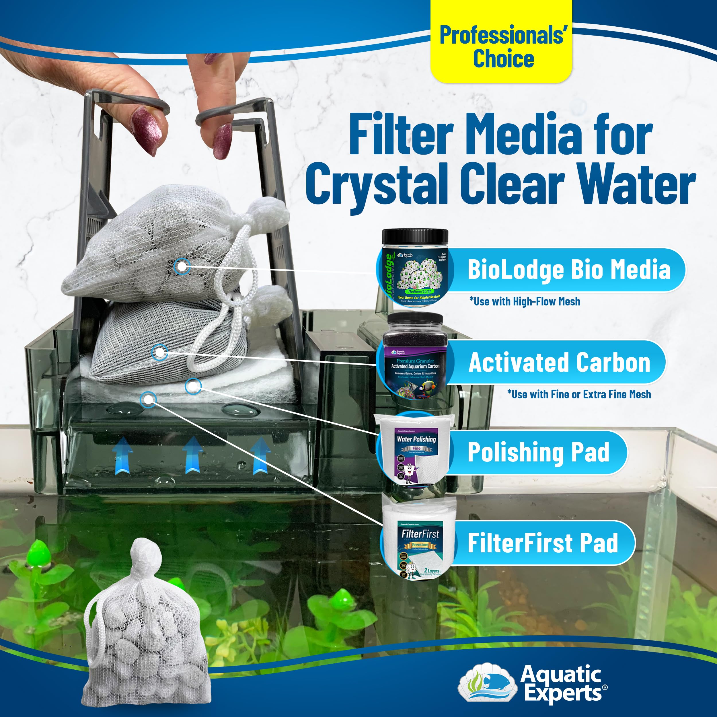 Bolsa para carbón activado en granulos Aquatic Experts para filtración.