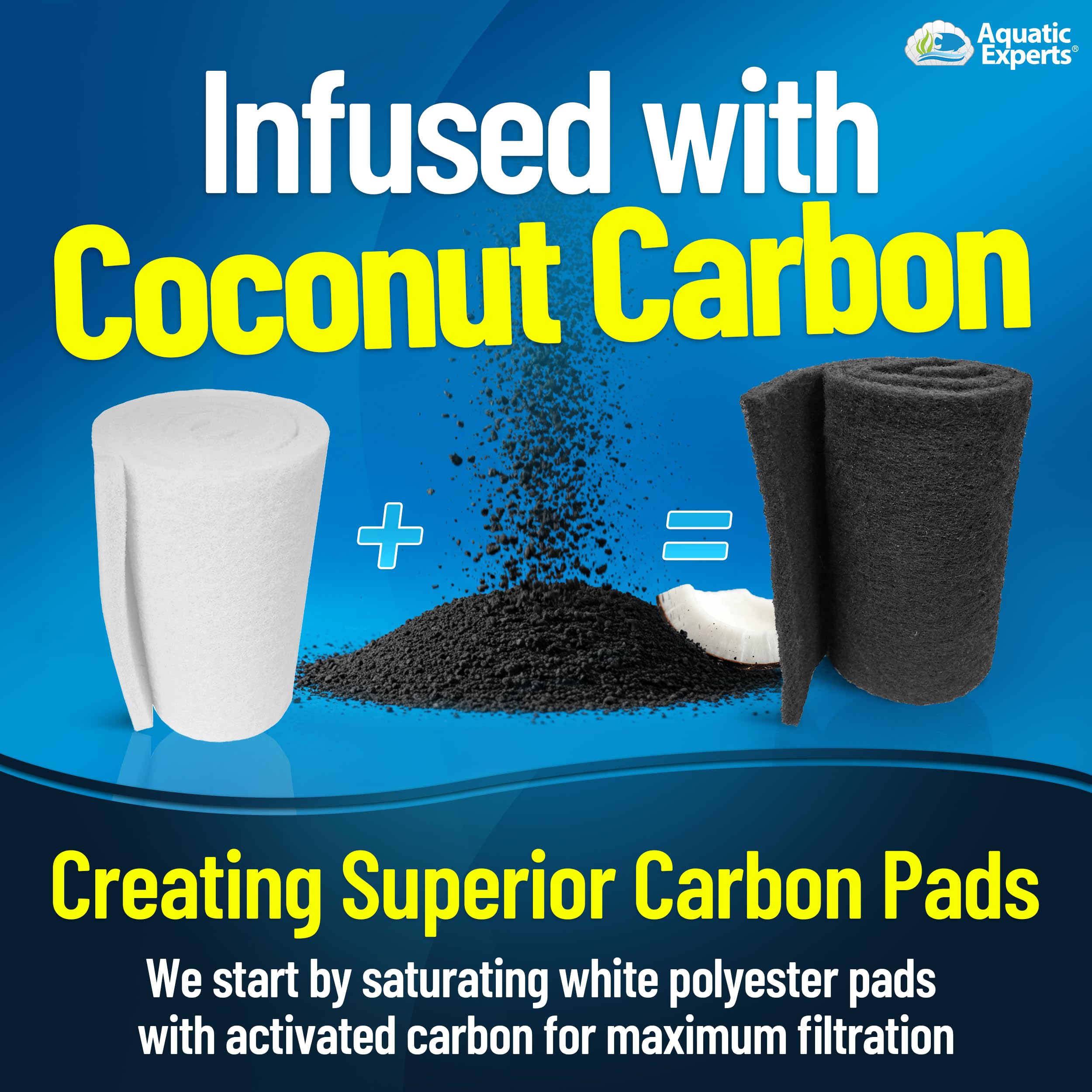 Aquatic Experts carbon pad hecho en EE UU, alta durabilidad para filtros.
