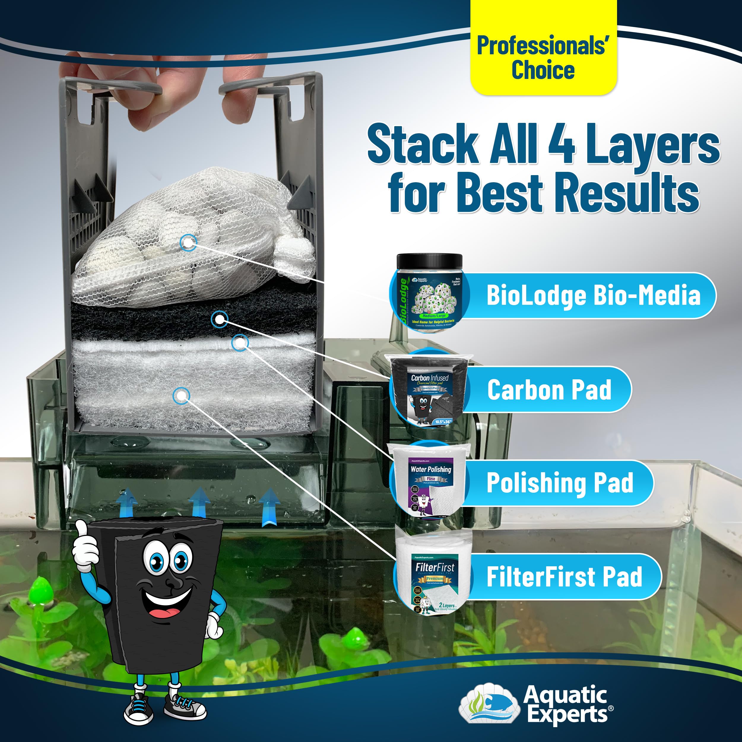 Aquatic Experts carbon pad para acuarios y estanques de agua dulce.