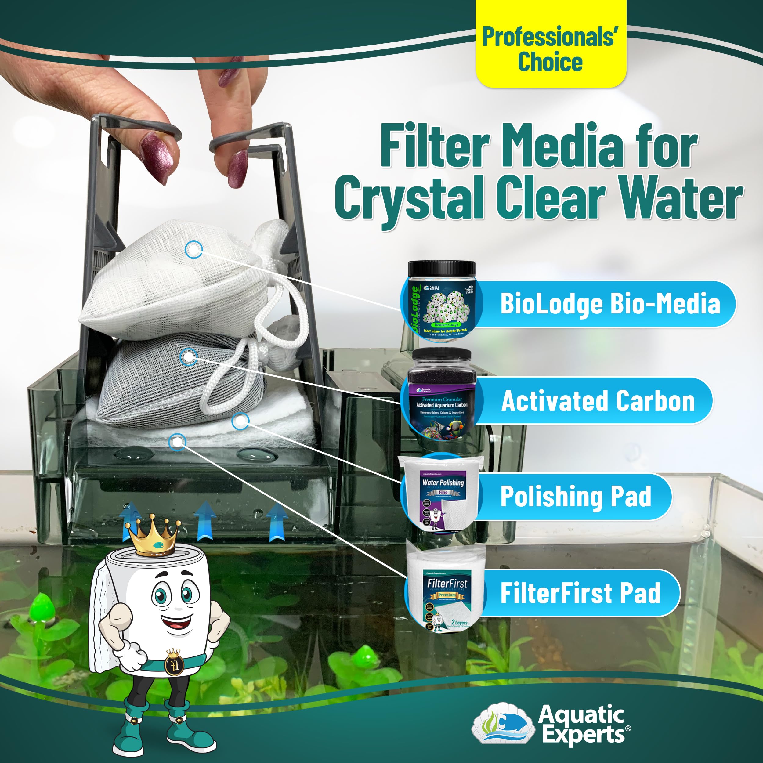 Aquatic Experts Dos capas filtrantes; agua más limpia en acuario.