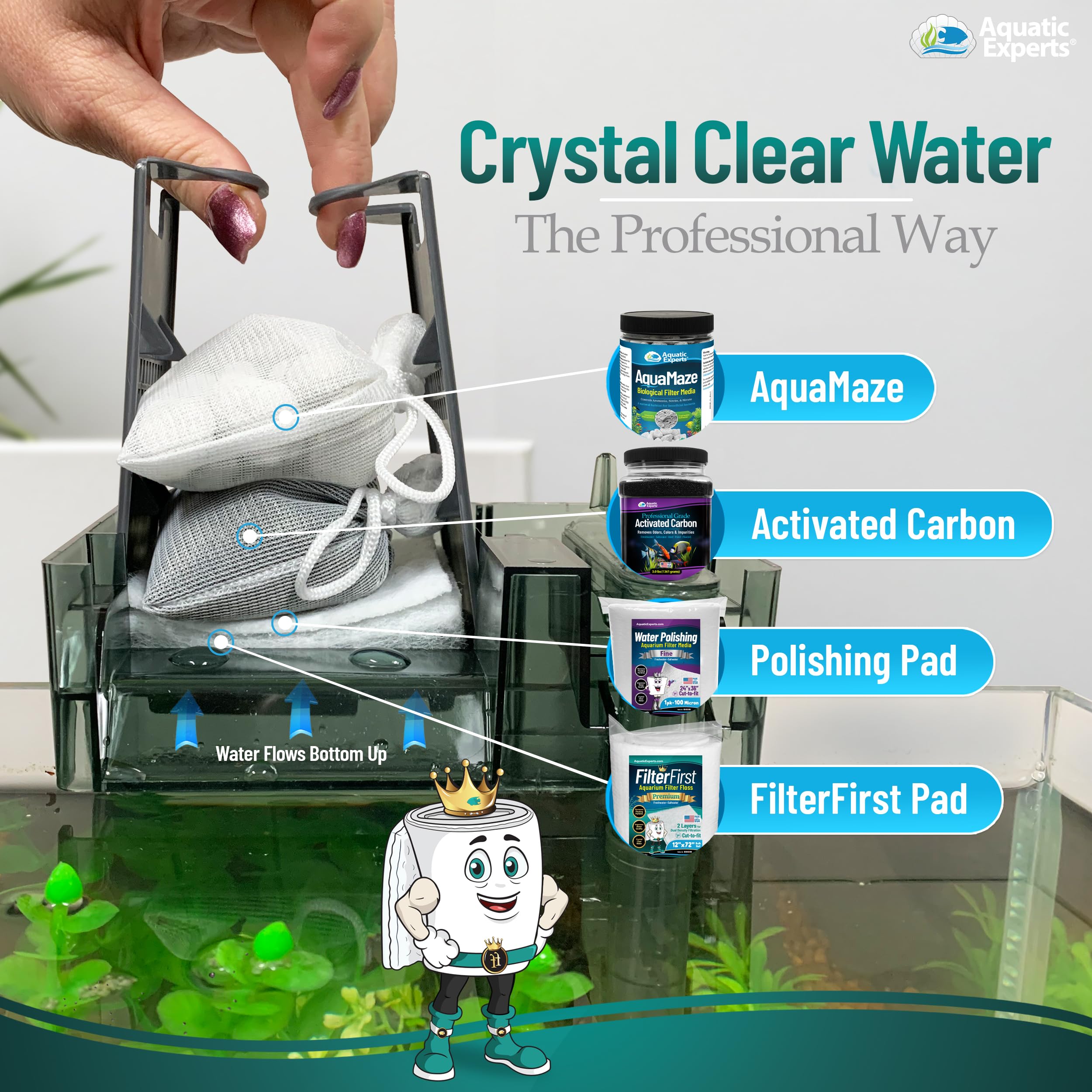 Aquatic Experts Fieltro de filtro duradero y lavable, reutilizable