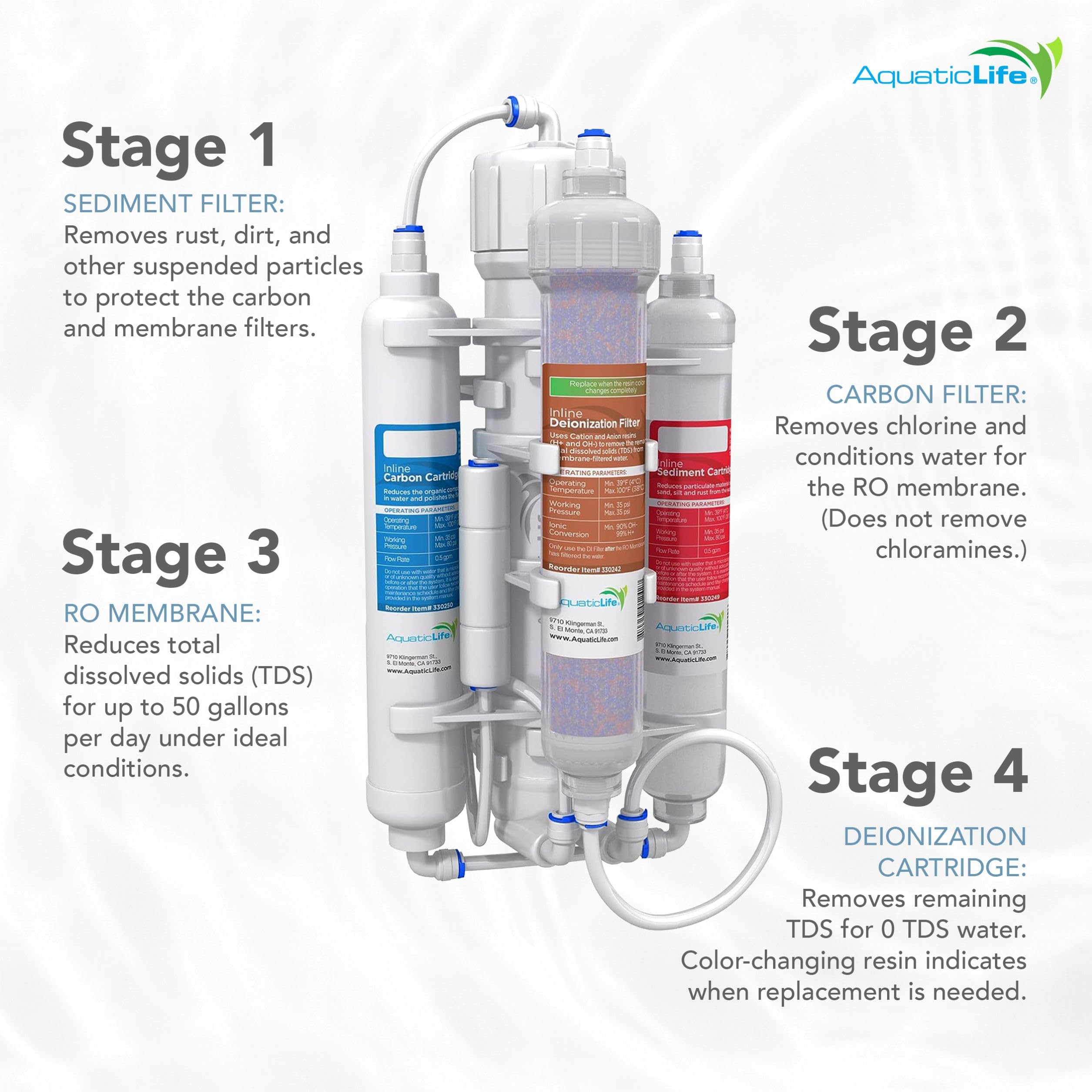 Aquatic Life RO Buddie uso-acuario recomendado para estabilidad del agua