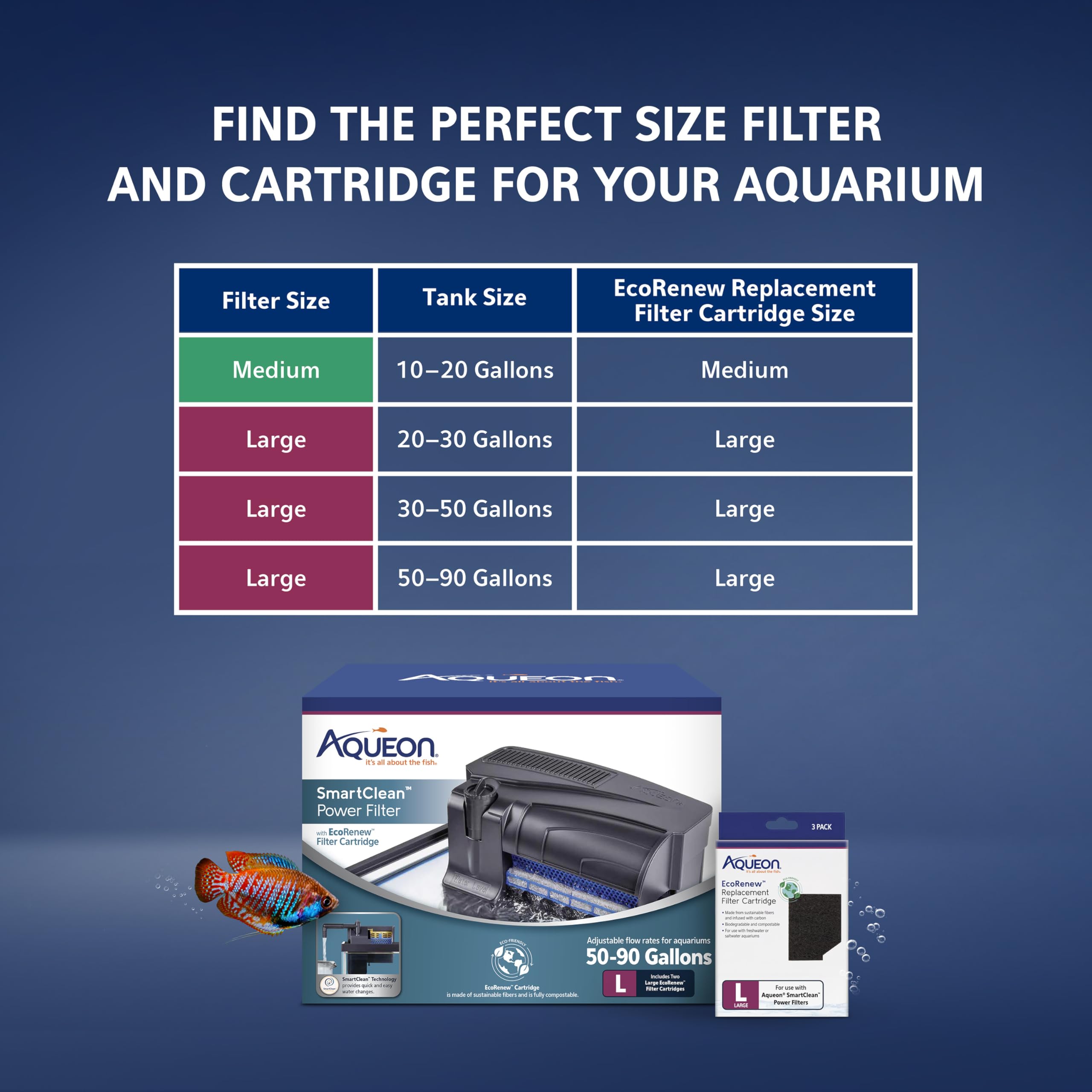 Aqueon flujo ajustable: adaptable a acuarios dulces y salados.