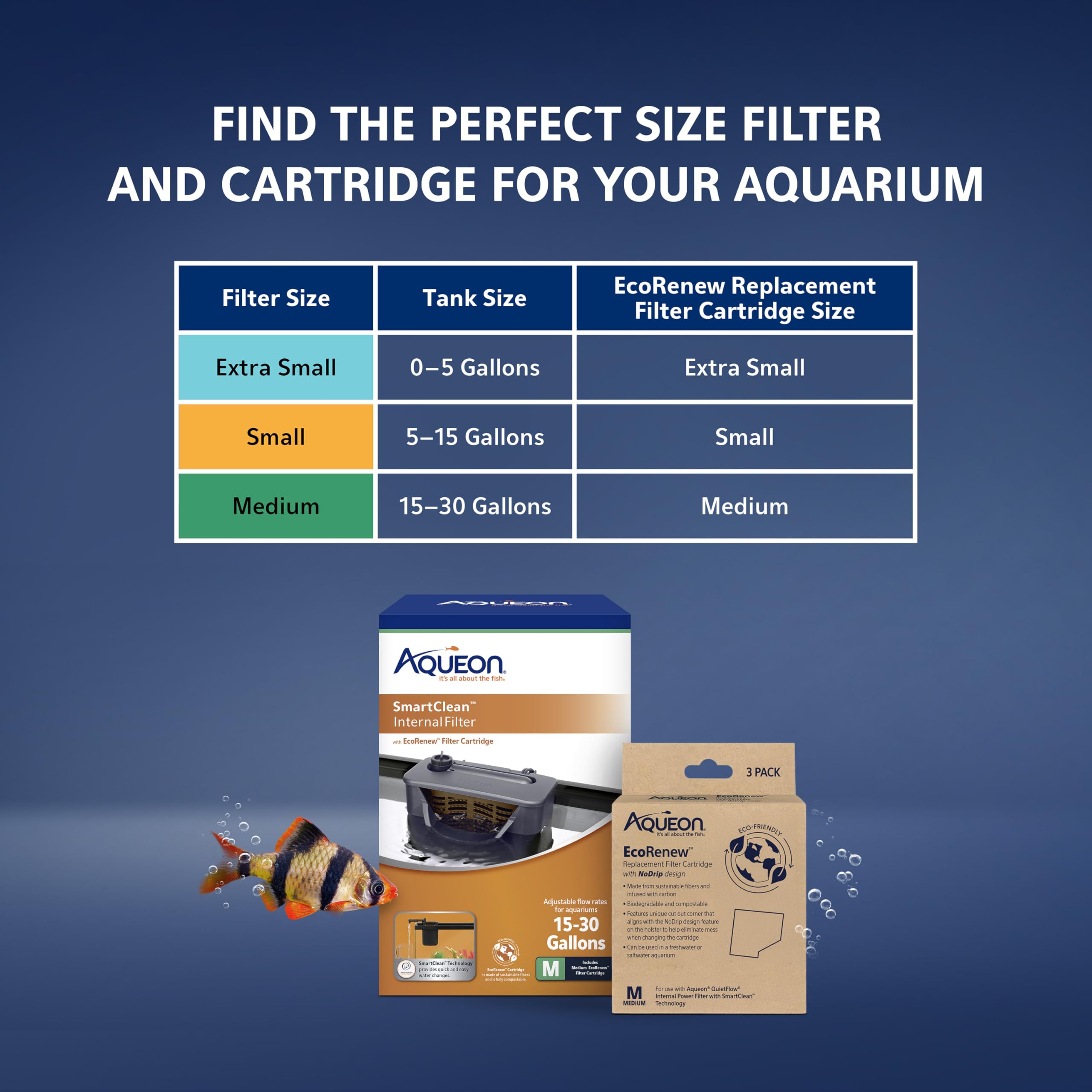 Aqueon QuietFlow ajuste de caudal para distintos tamaños de acuario