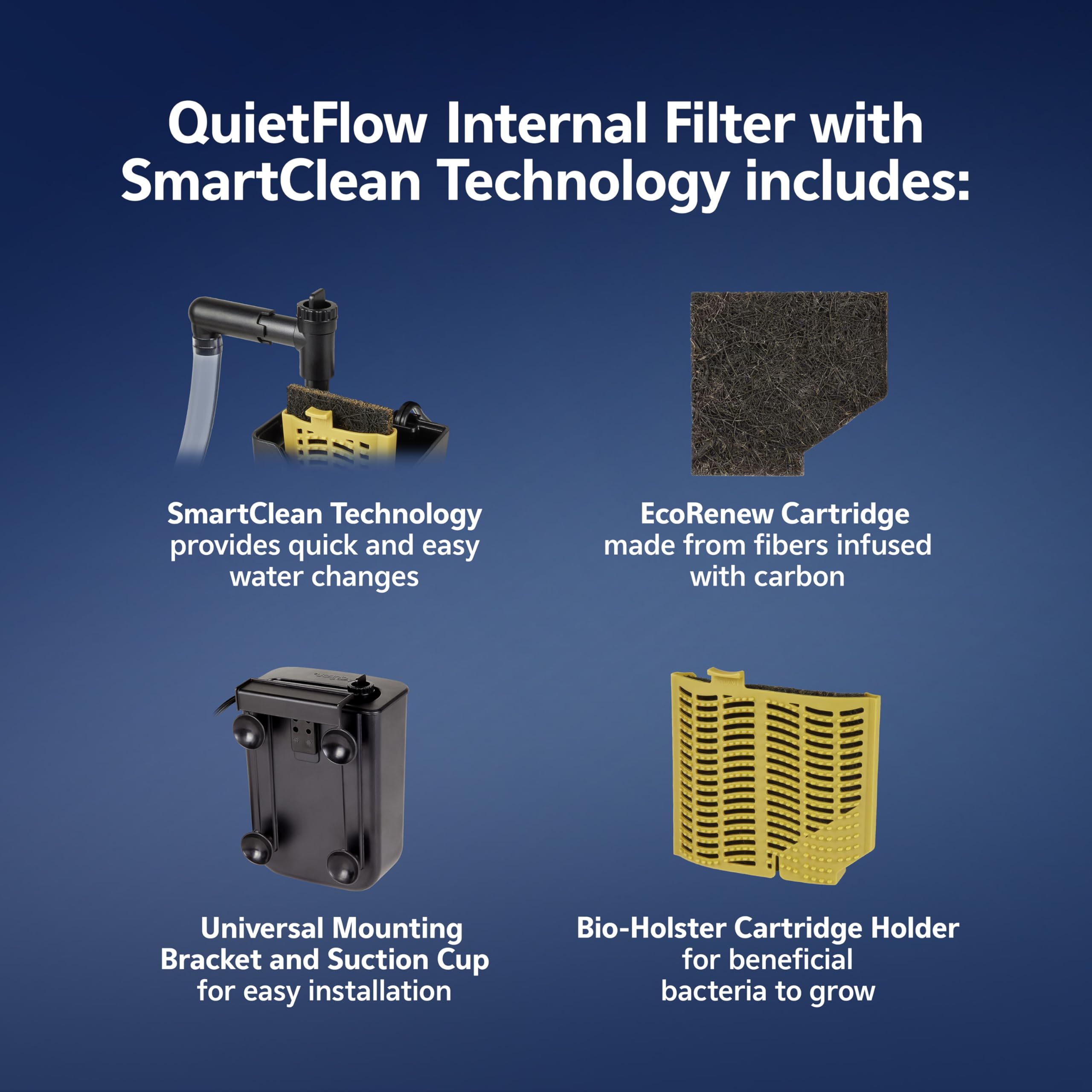 Aqueon QuietFlow para cambios de agua parciales sin retirar el filtro, menos desorden