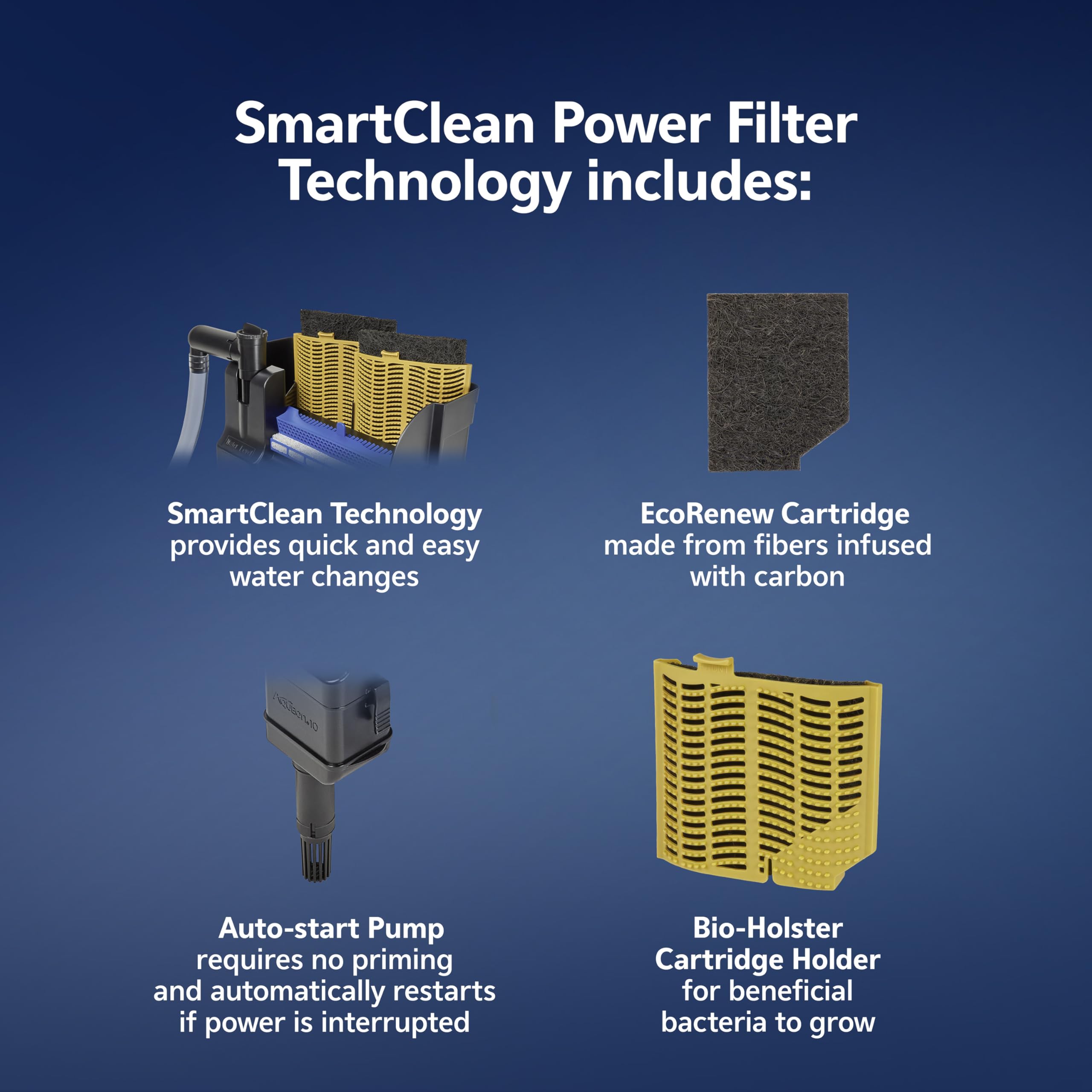 Aqueon SmartClean: cambio parcial de agua sin desconectar el filtro.