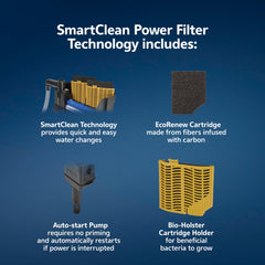 Aqueon SmartClean: cambio parcial de agua sin desconectar el filtro.
