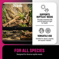 Lámpara 14% UVB de Arcadia T5, ideal para especies desérticas