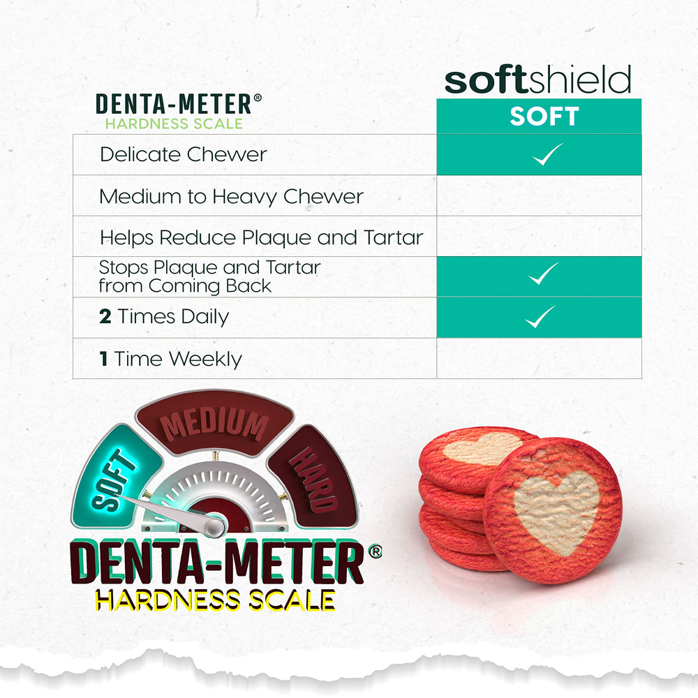 ARK NATURALS perro-pequenas-razas-masticando: apoyo a la limpieza dental al masticar.