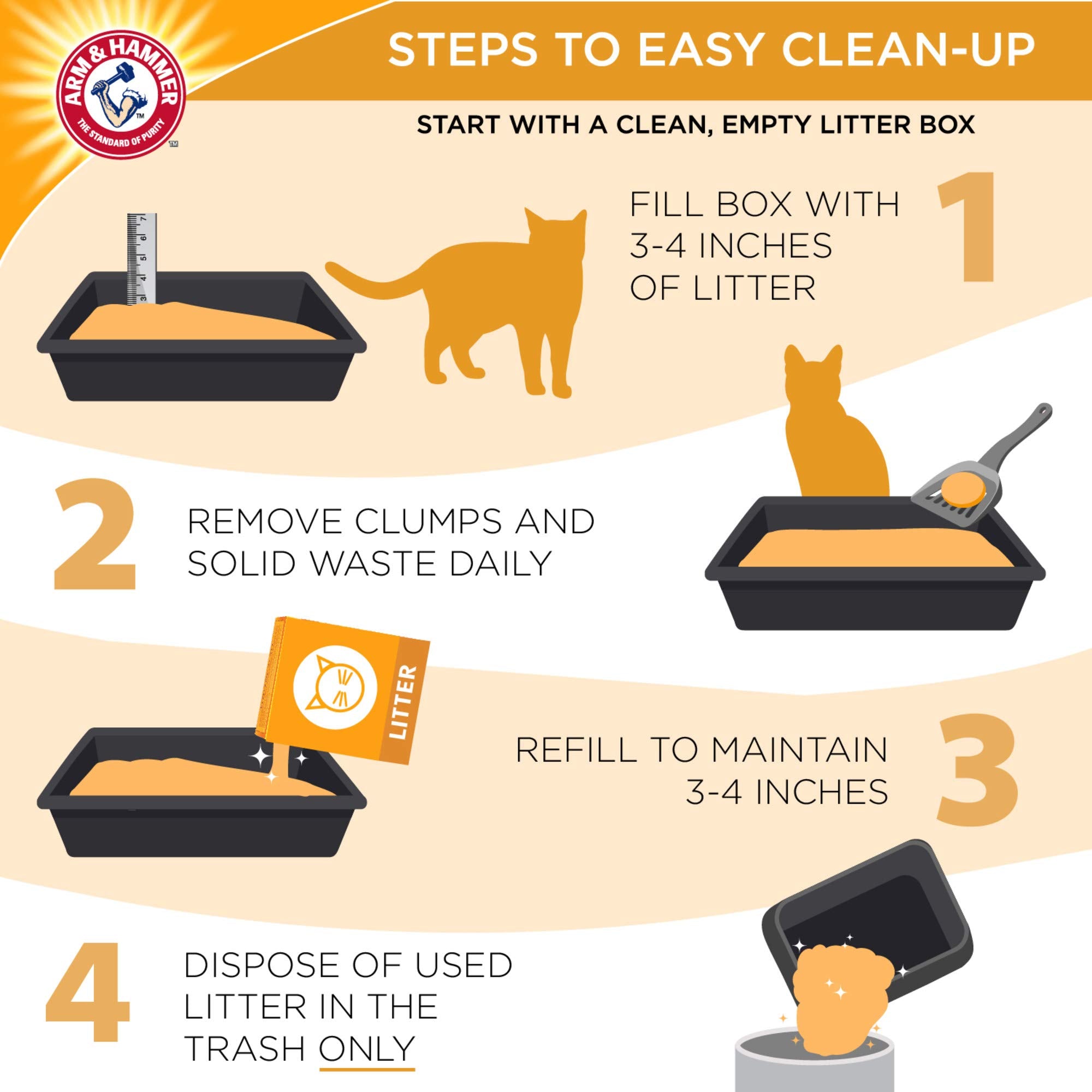 Arm & Hammer Doble Uso Arena para Gatos, arena limpia y sin polvo para uso diario.