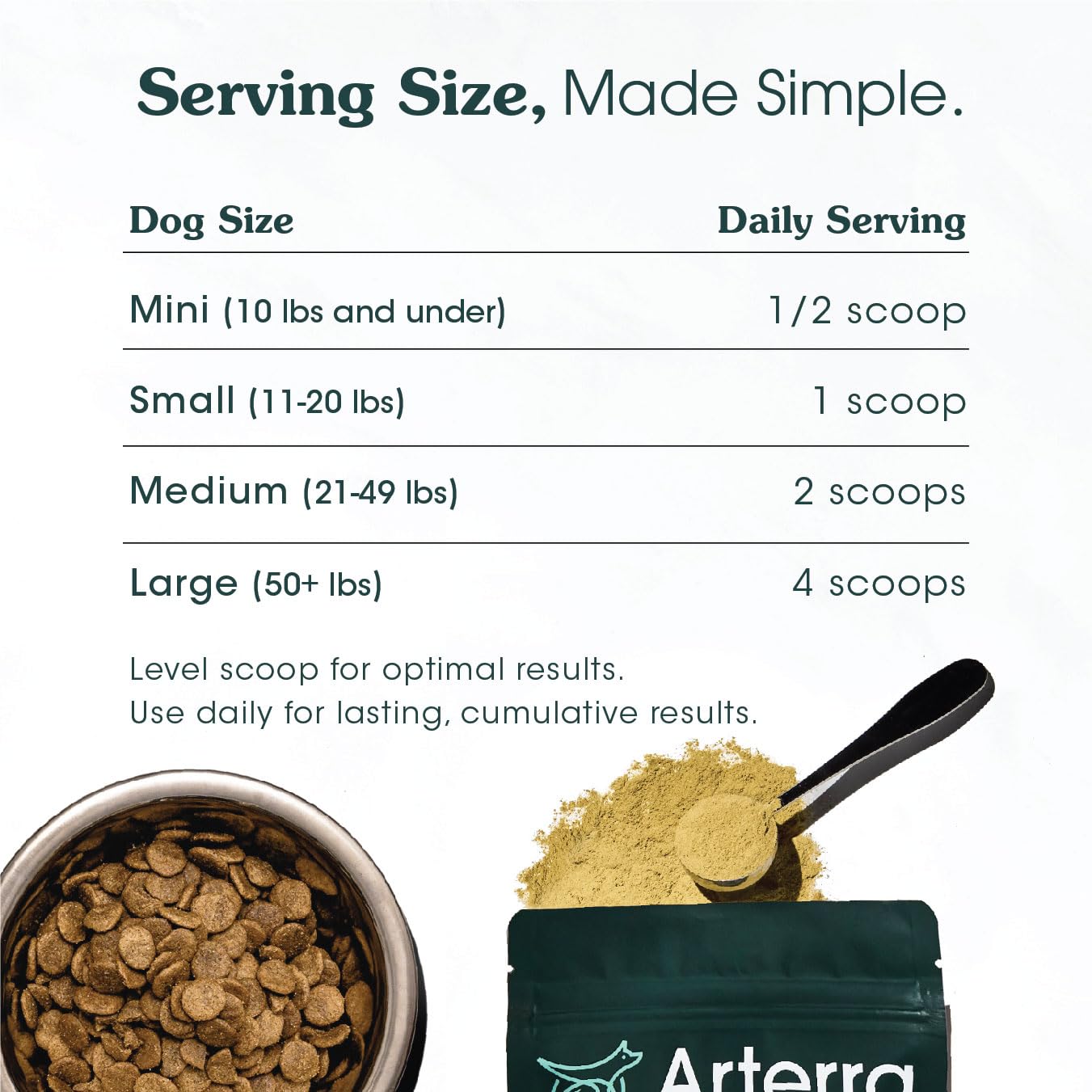 Arterra, fácil de usar, mezcla con la comida diaria