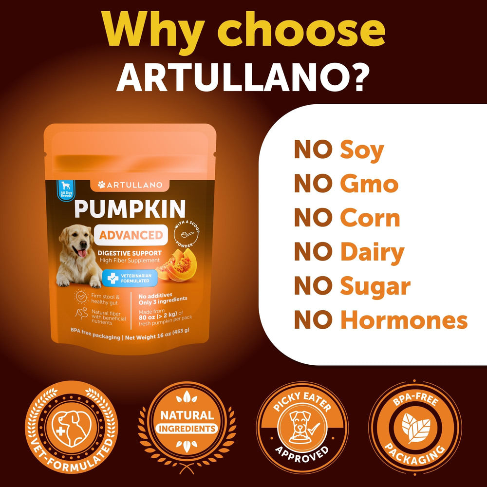 Artullano apoyo para glándulas anales y confort general en perros.